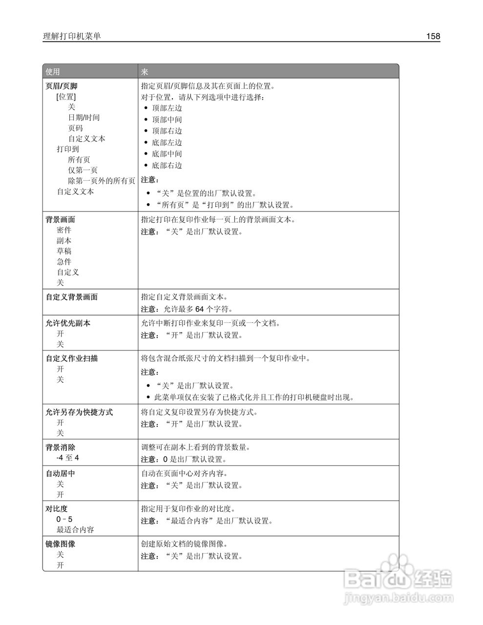 利盟Lexmark MX410de打印机说明书:[16]