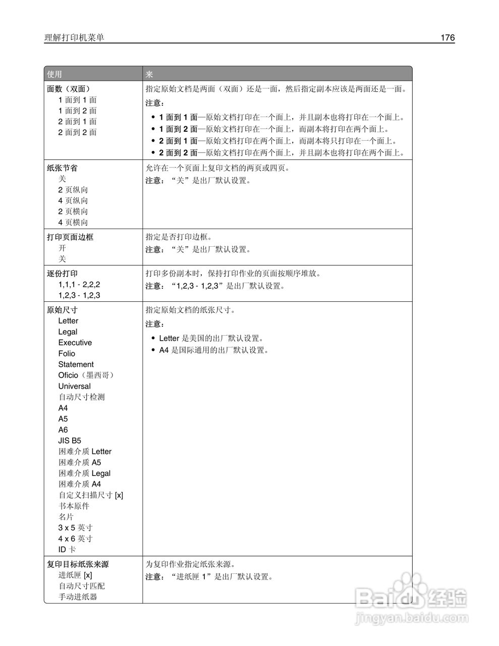 利盟Lexmark MX711打印机说明书:[18]