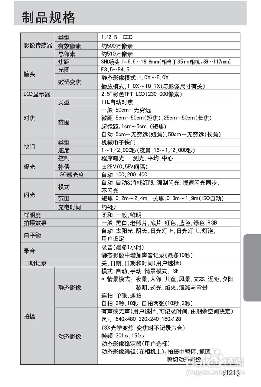 三星Digimax i50 MP3使用说明书.:[13]