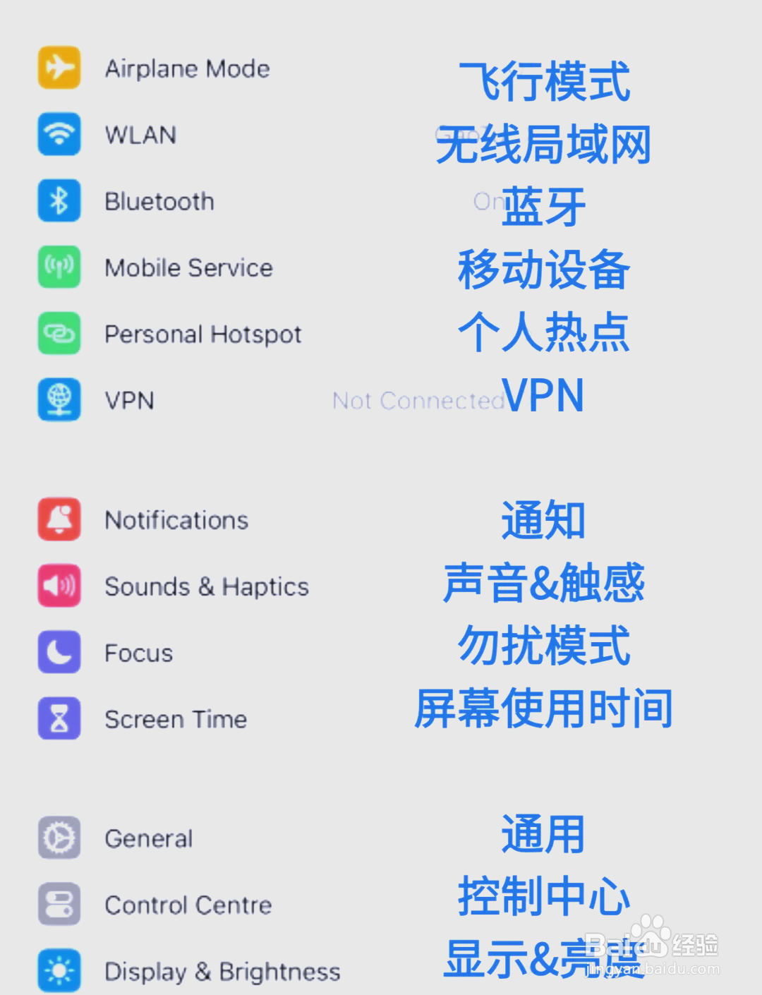 如何更快学英语