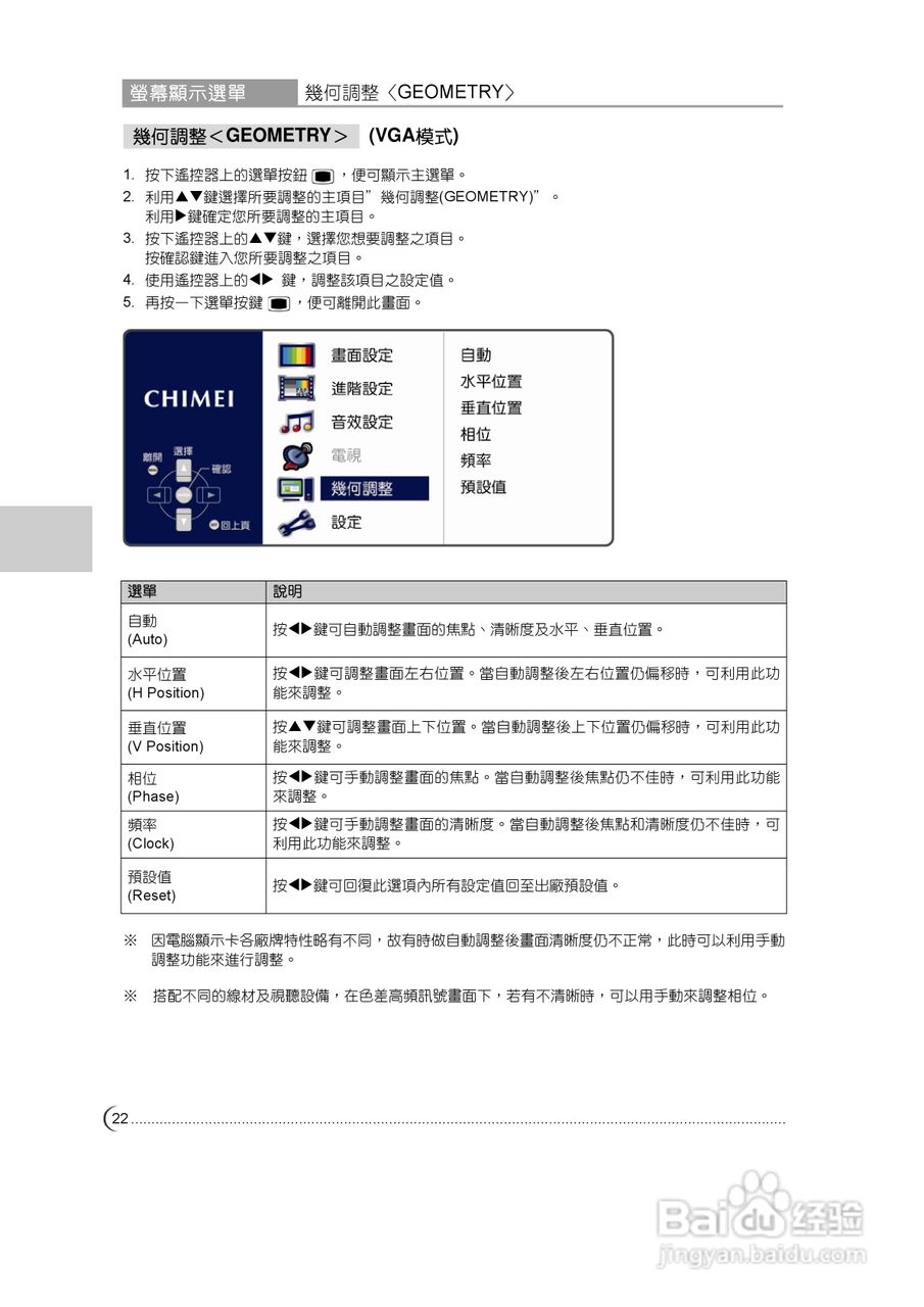 奇美多媒体液晶显示器TL-32V7500D型使用说明书:[3]