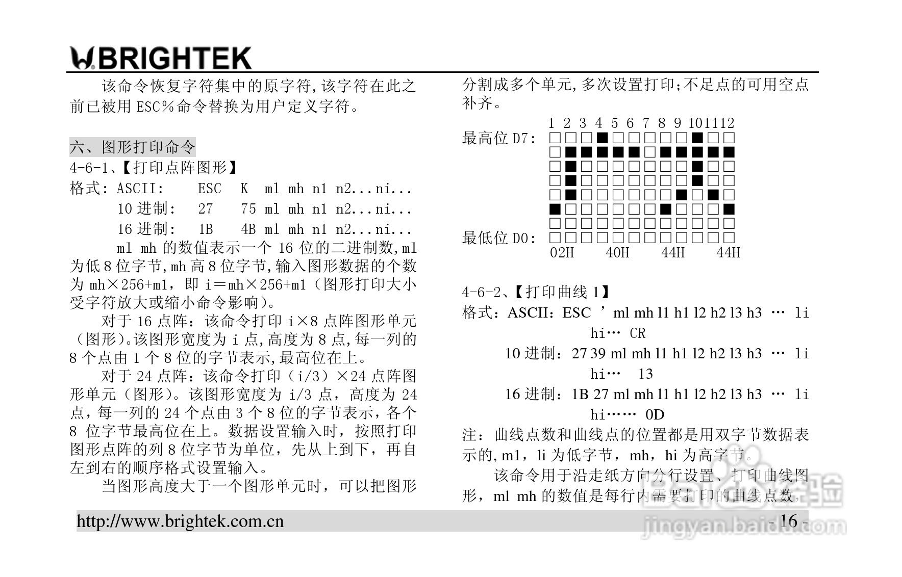 炜煌A5热敏微型打印机说明书:[2]