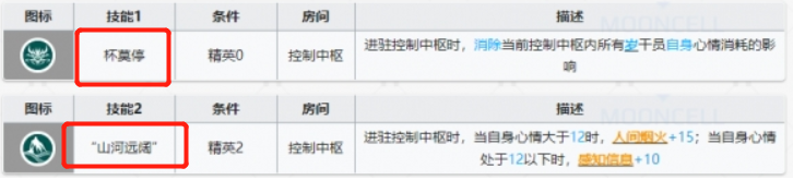 明日方舟令基建技能人间烟火感知信息什么效果