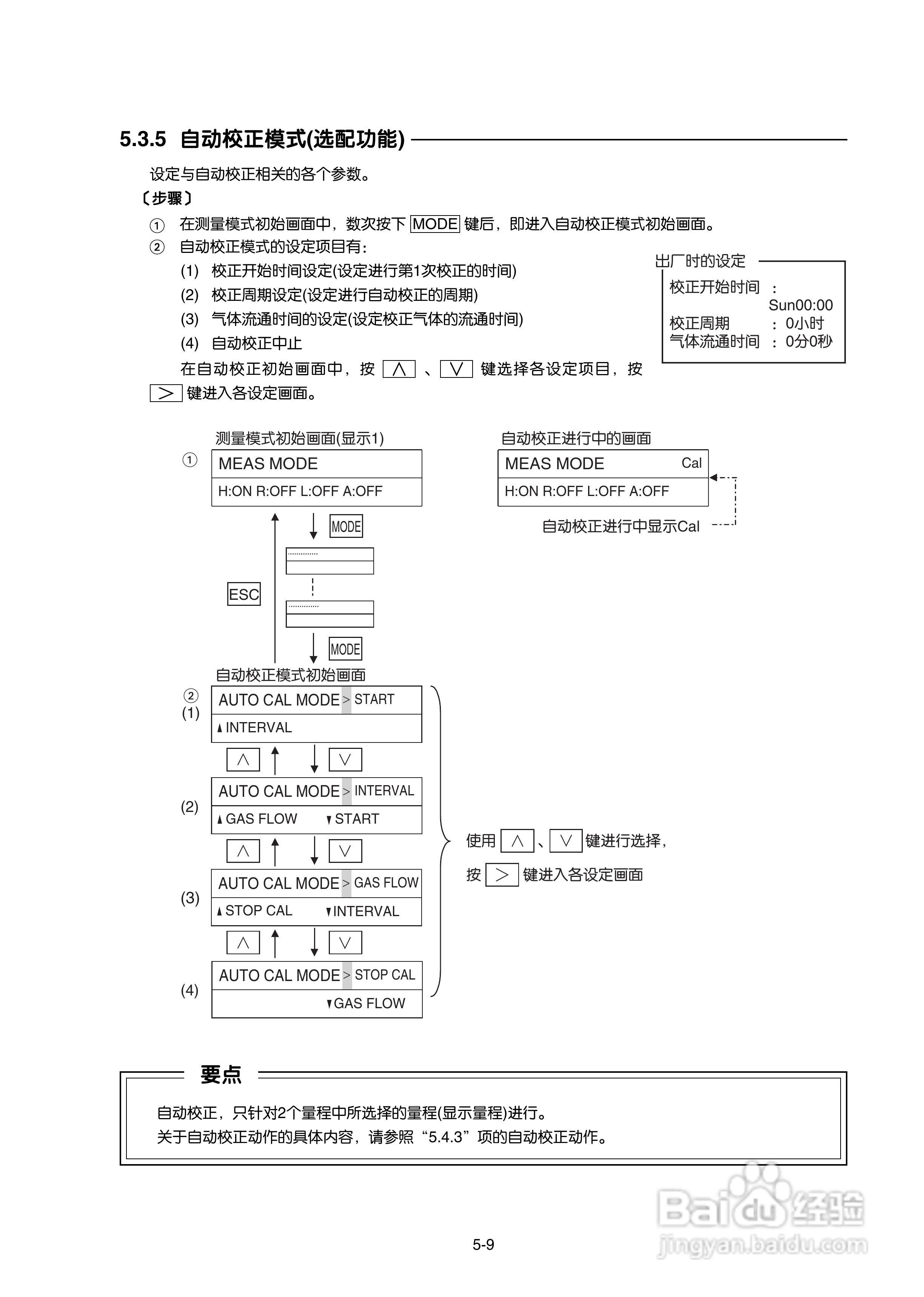 富士ZAJ磁氧分析仪使用手册:[4]