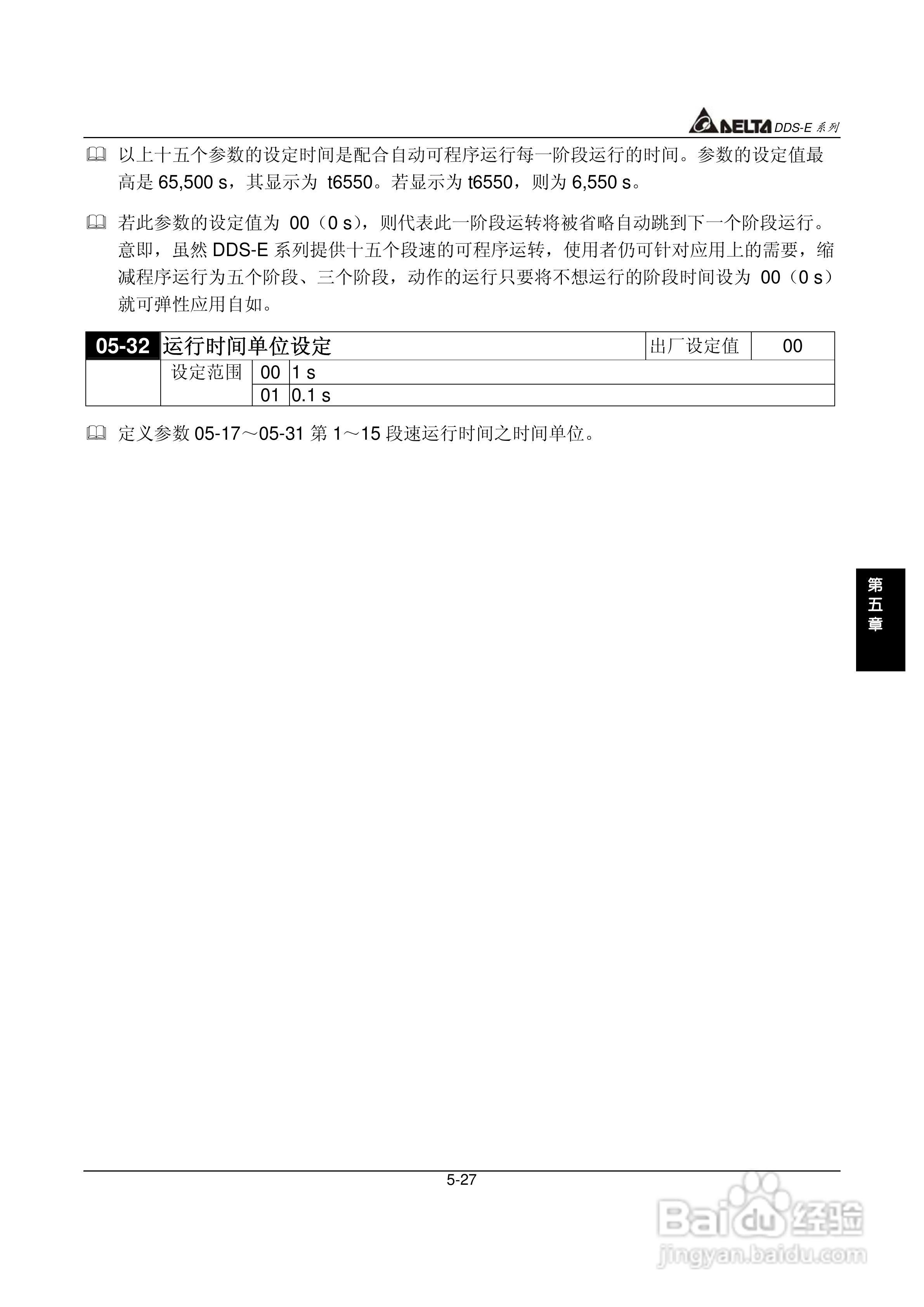 DDS-E专用型交流电机驱动器使用手册:[6]