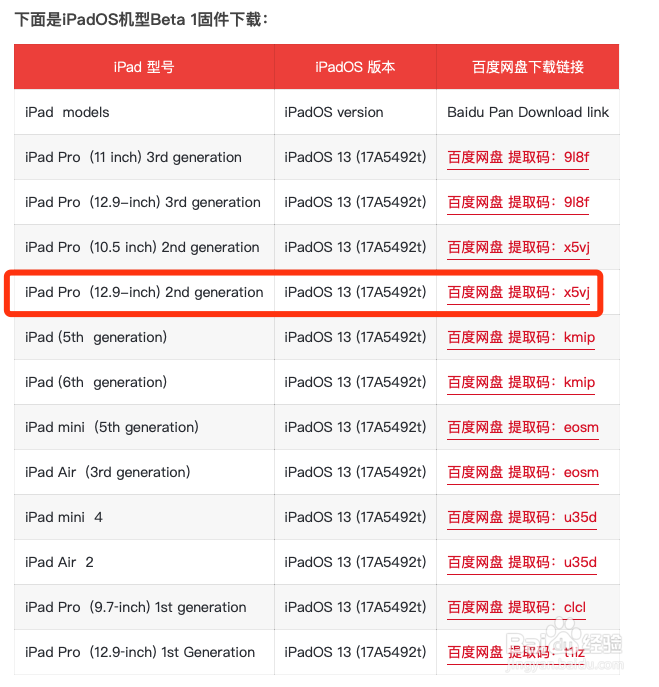 苹果 iPadOS 怎么升级?iPadOS升级教程