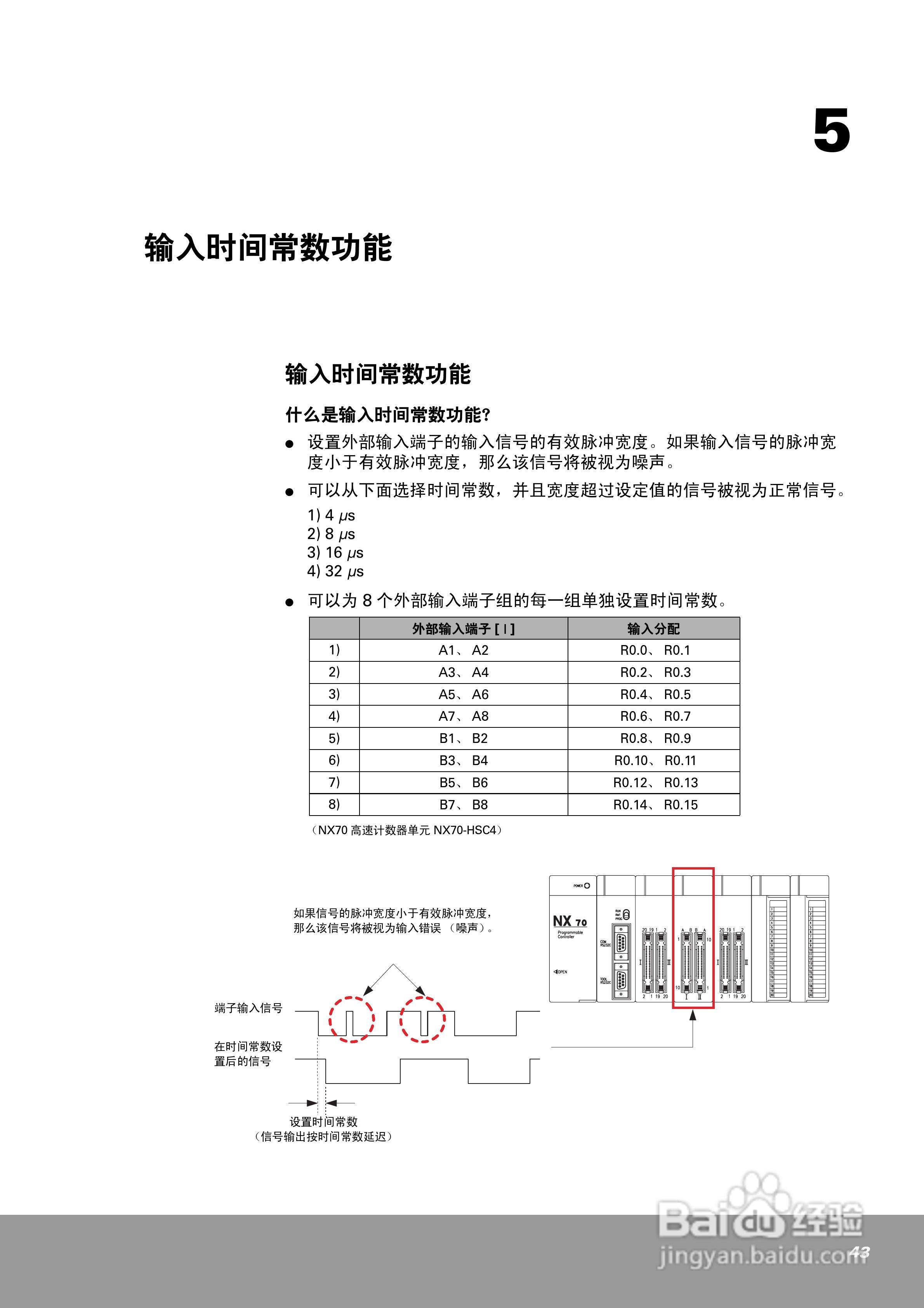 OEMax NX70高速计数器单元（4通道）用户手册:[5]