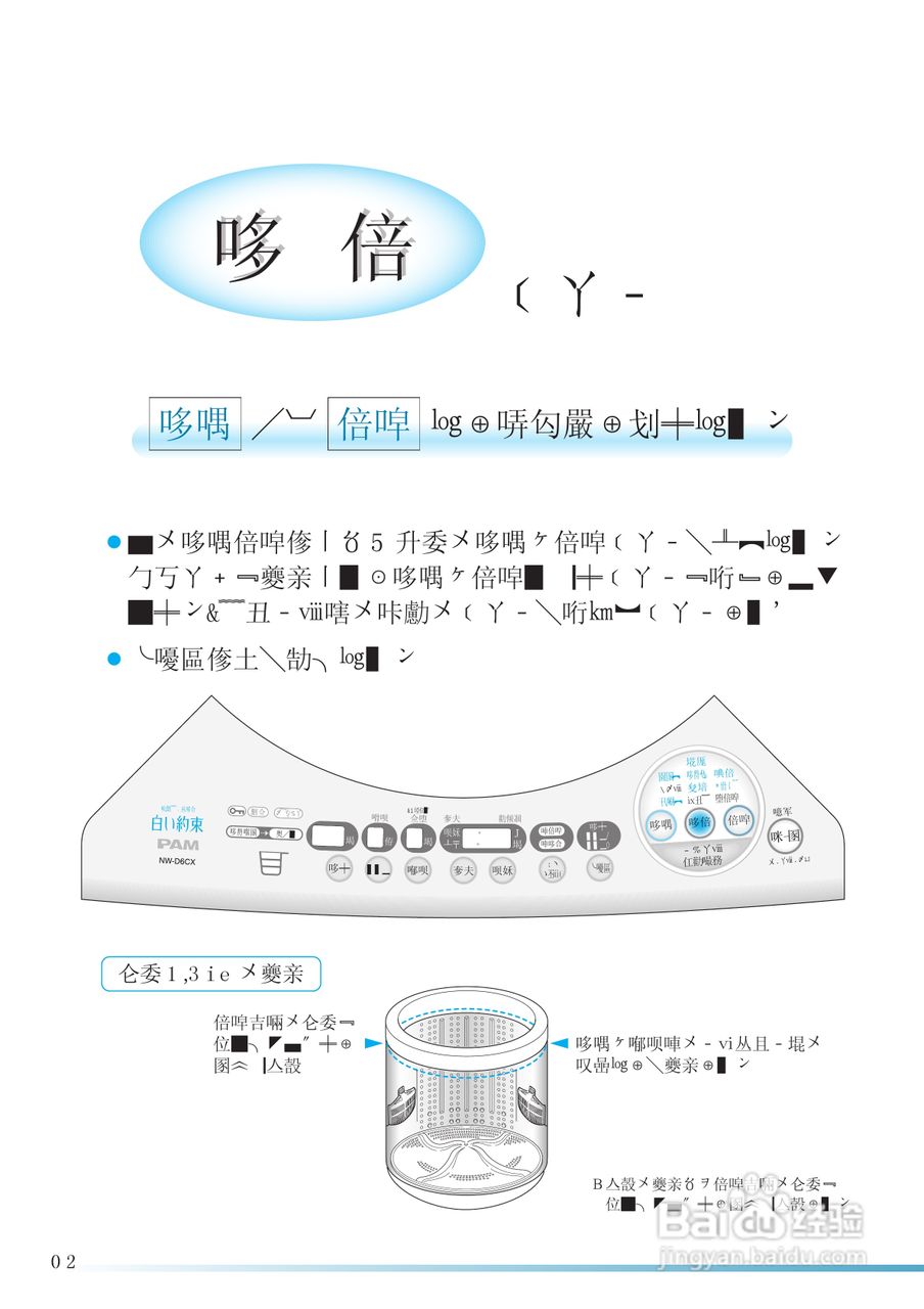 HITACHI NW-D6CX洗衣机使用说明书:[3]