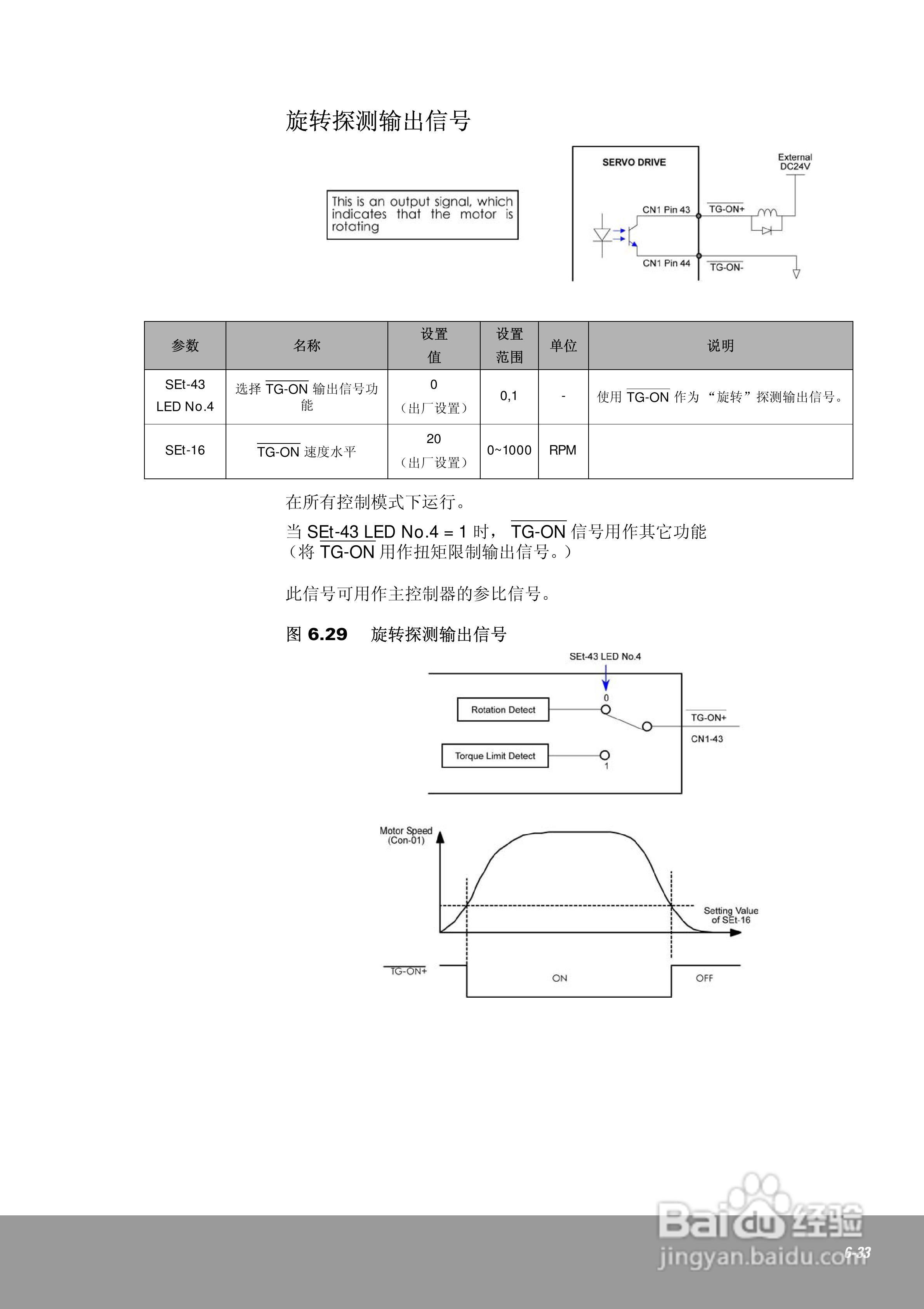 OEMax CSDJPlus伺服驱动器用户手册:[14]