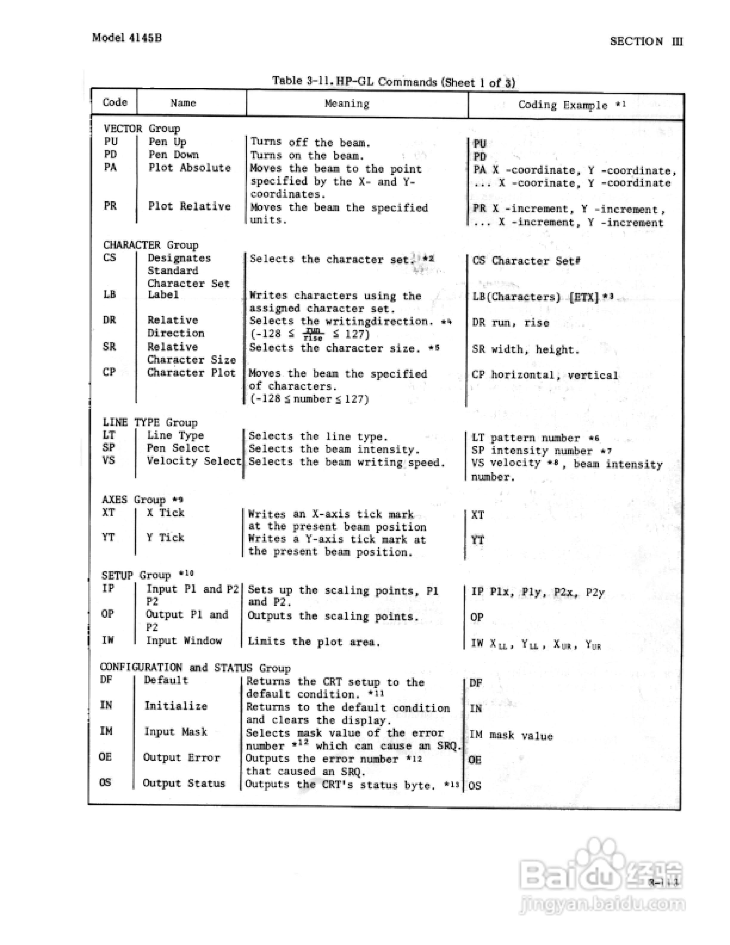 HP 4145B仪器用户使用手册:[15]