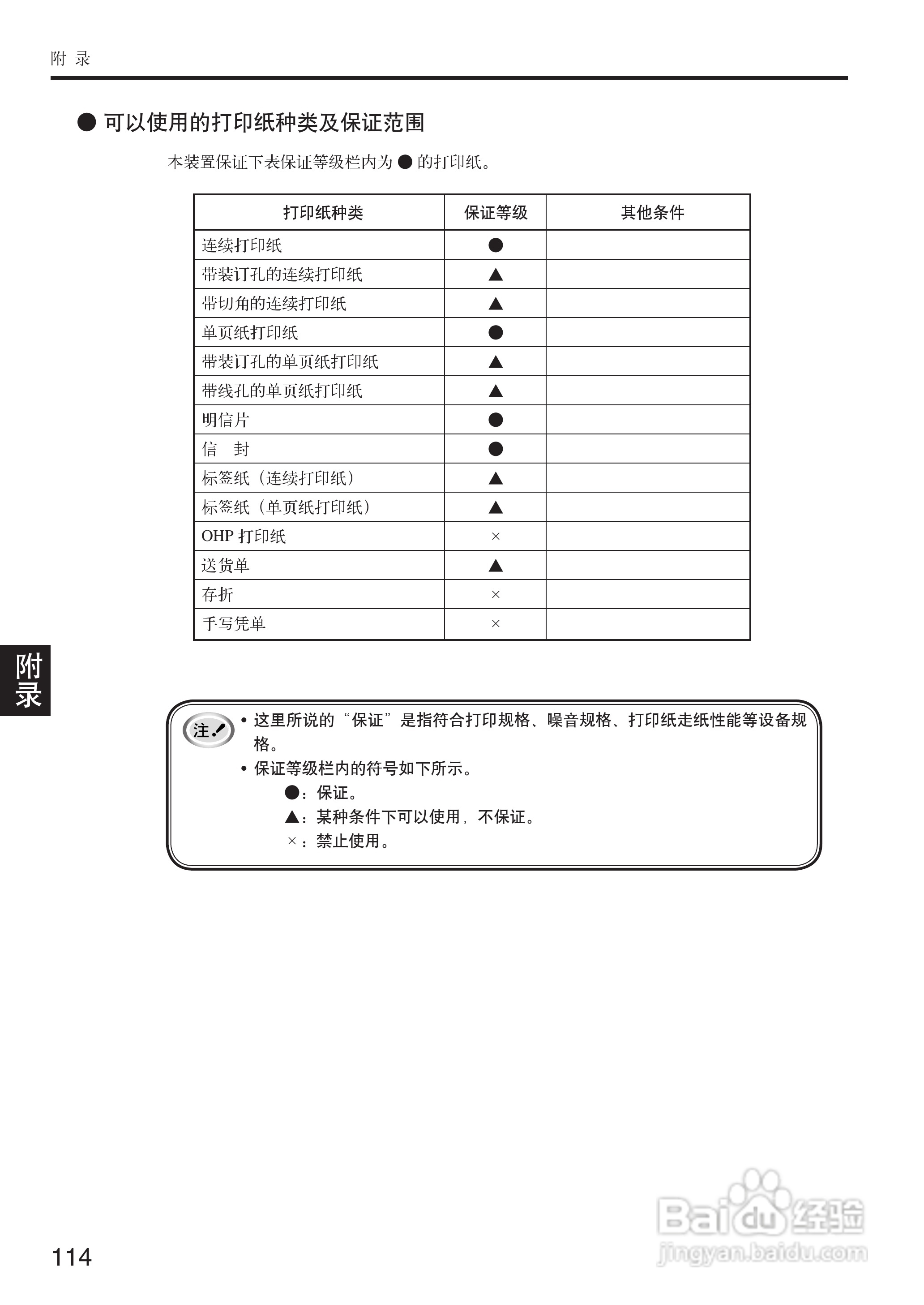 OKI MICROLINE 5200F+打印机说明书:[12]