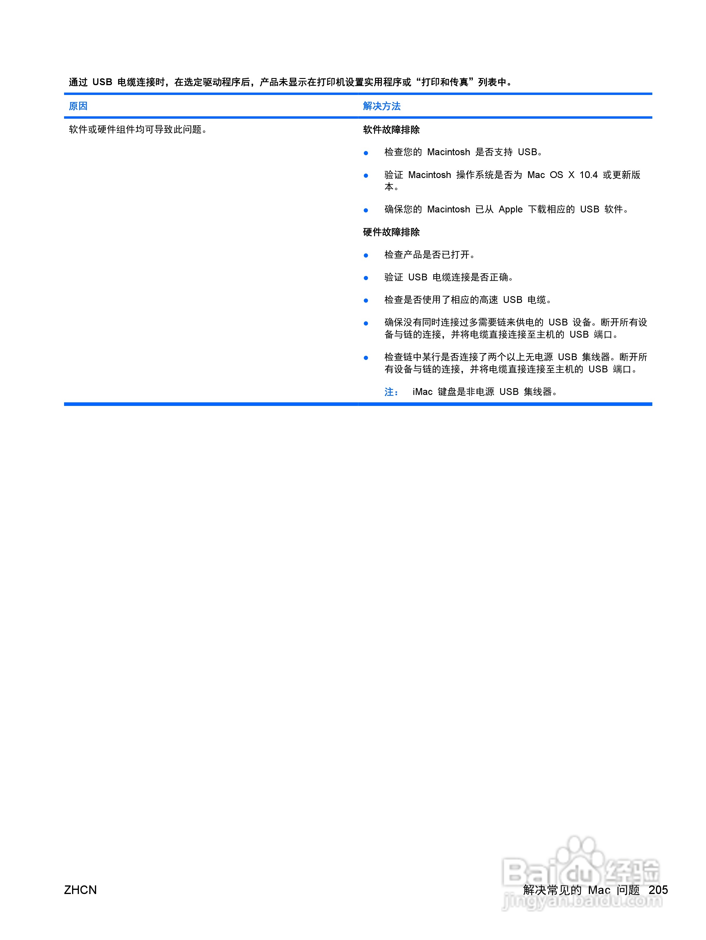 惠普 COLOR LASERJET ENTERPRISE CP4525打印机说明书:[22]