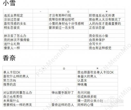 如龙极2夜店攻略