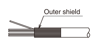GT17HN系列针座连接器组合图系列一