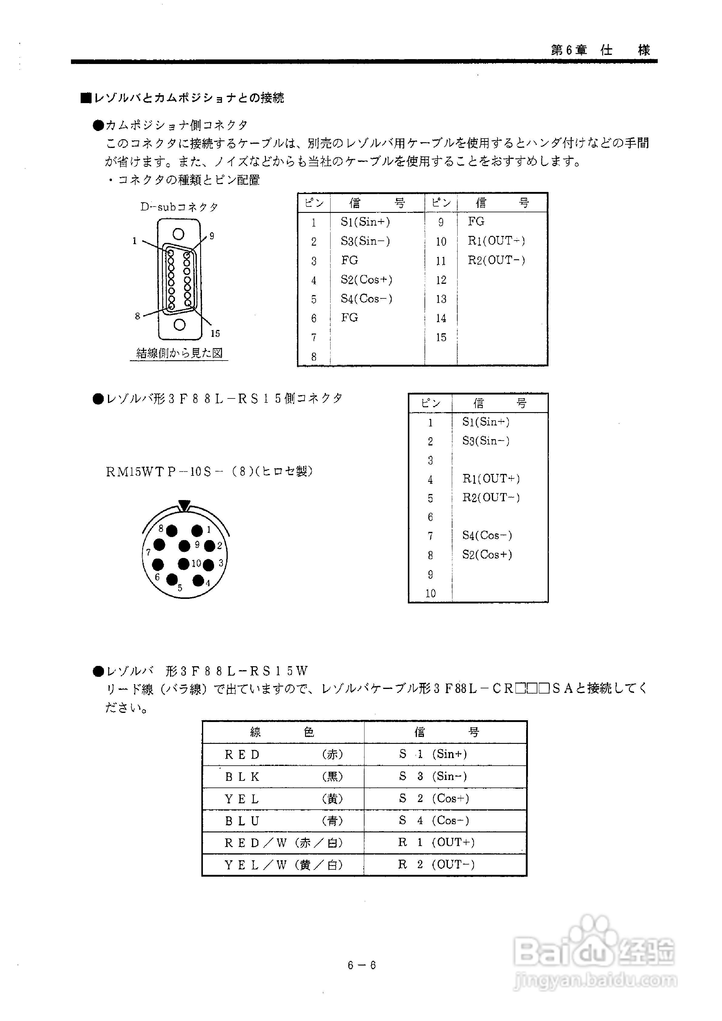 OMRON 3F88L-155凸轮定位器使用说明书:[10]