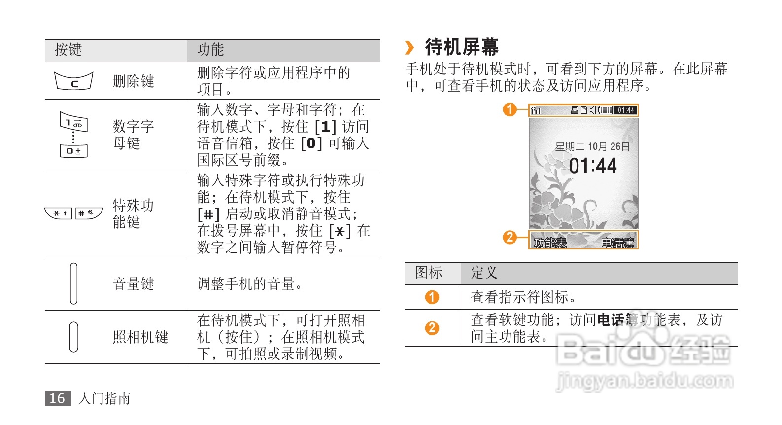 三星GT-S3710手机使用说明书:[2]