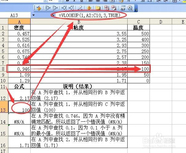 vlookup函数为什么会出现错误值