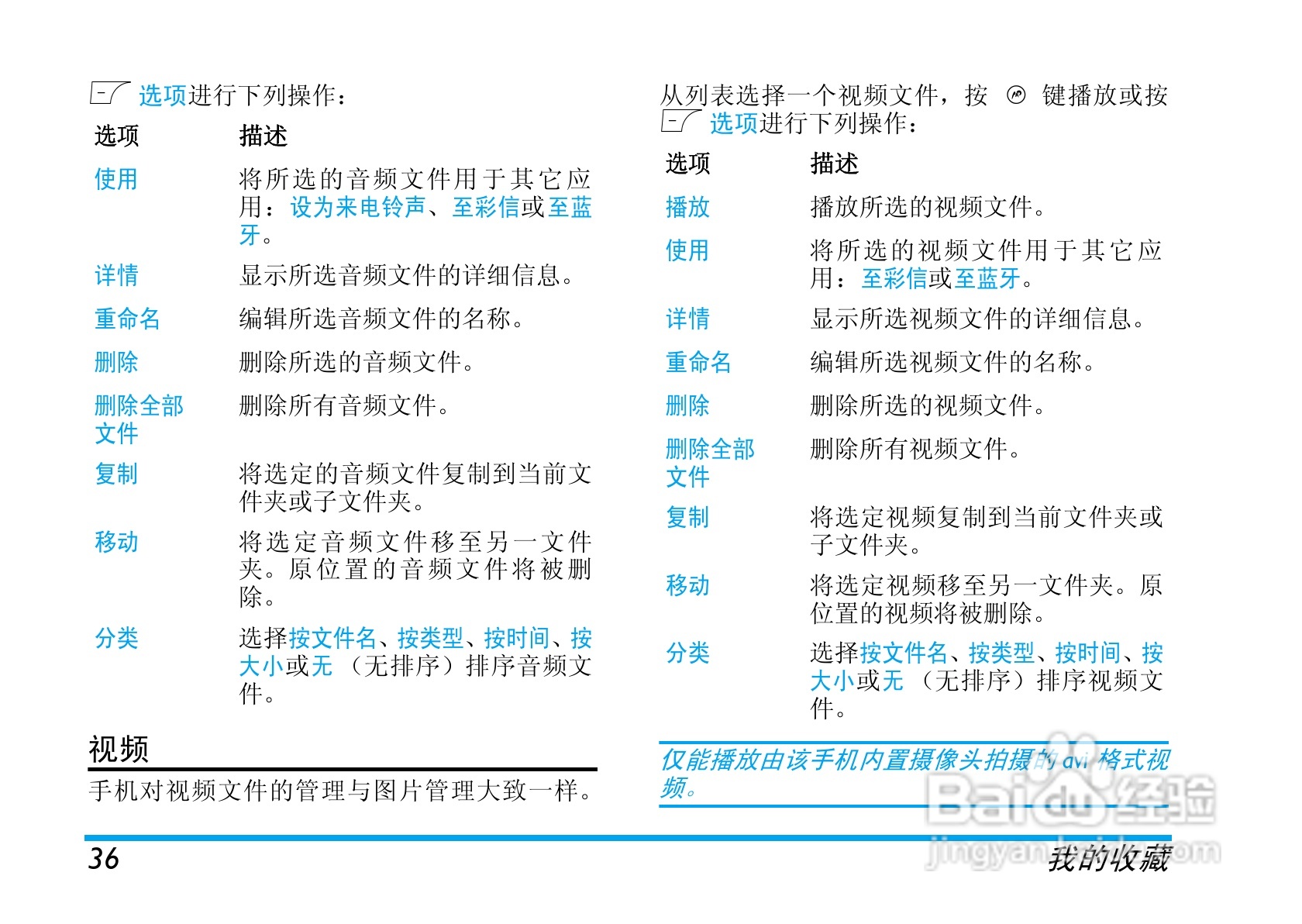 飞利浦E210手机使用说明书:[4]