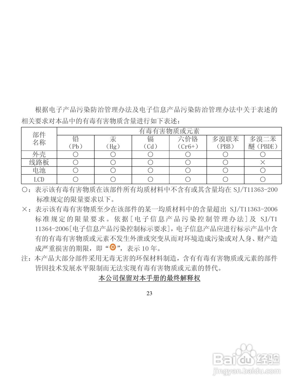 纽曼数码播放器CTV78使用说明书:[3]