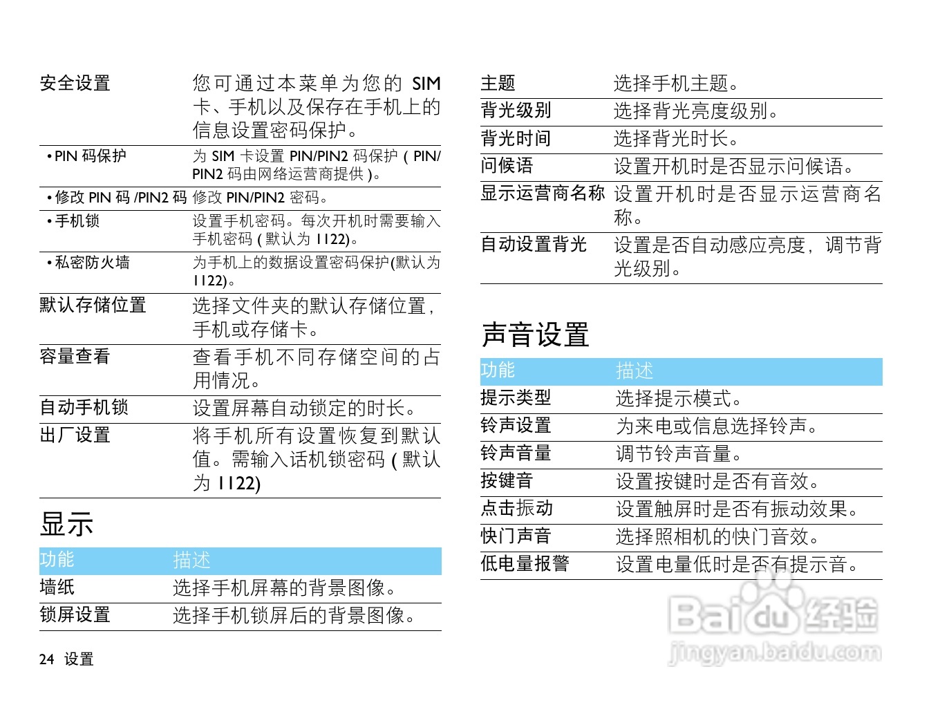 飞利浦X815手机使用说明书:[3]