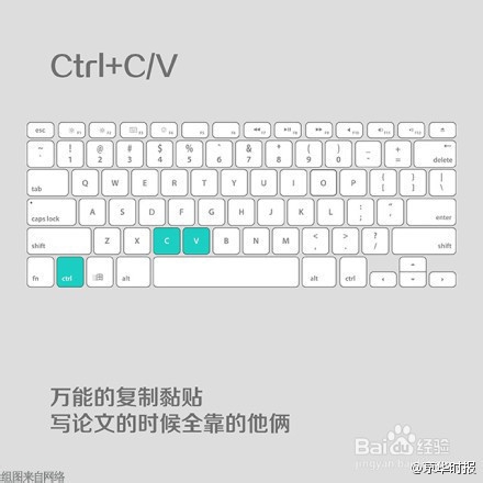 必须学会的电脑快捷键技术