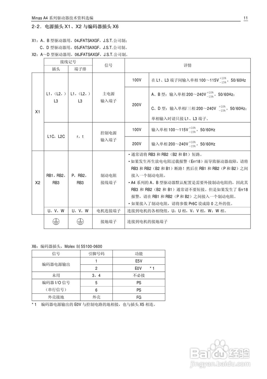 Panasonic松下交流伺服驱动器Minas A4 Manual使用说明:[2]