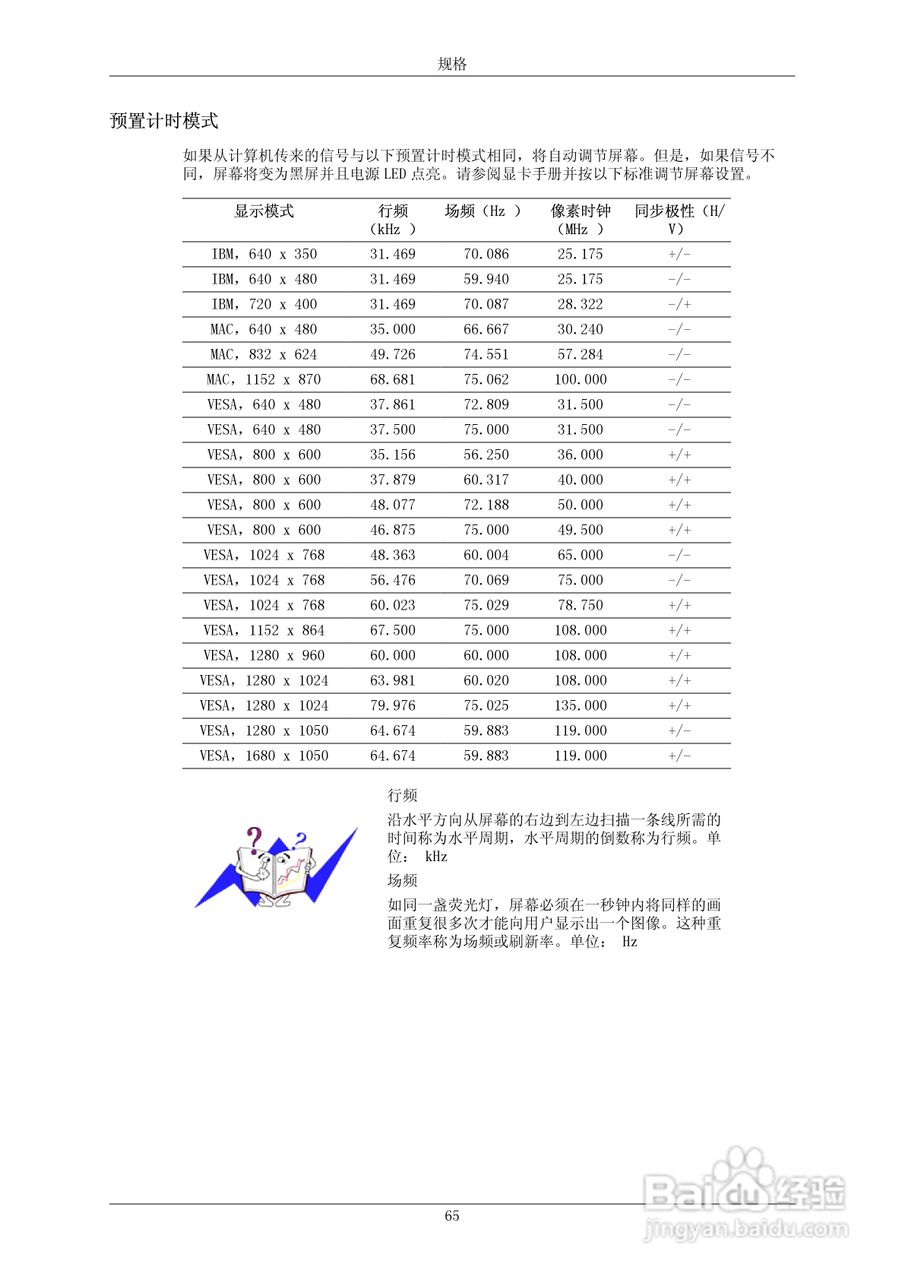 三星2232MG液晶显示器使用说明书:[7]