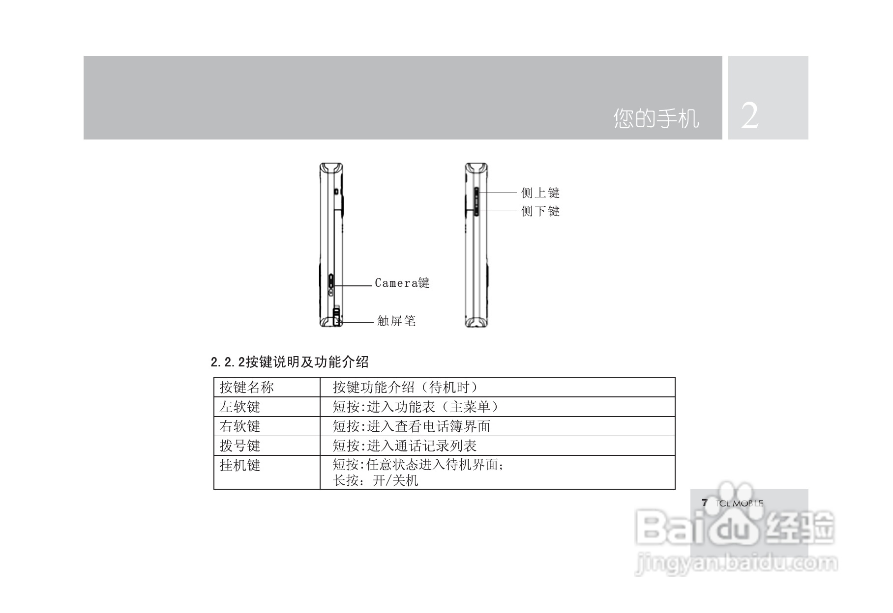 TCL M580手机使用说明书.:[1]