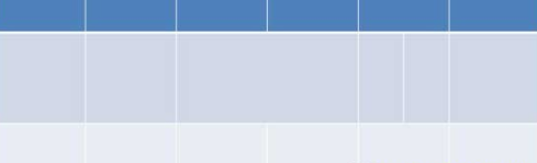 使用PPT制作表格图片墙的方法