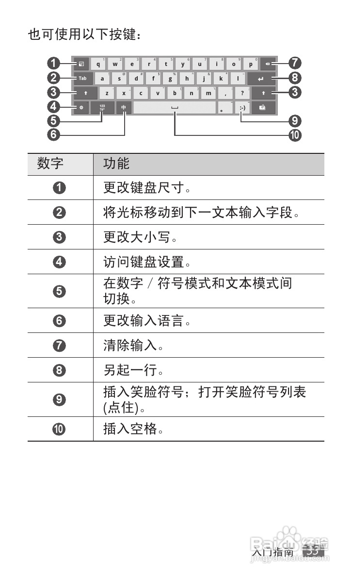 三星GT-P7500手机使用说明书:[4]
