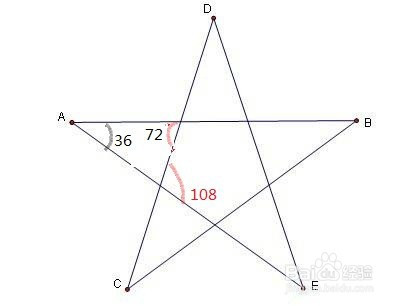 五角星五个角的度数和怎么算