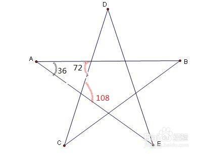 五角星五个角的度数和怎么算 百度经验