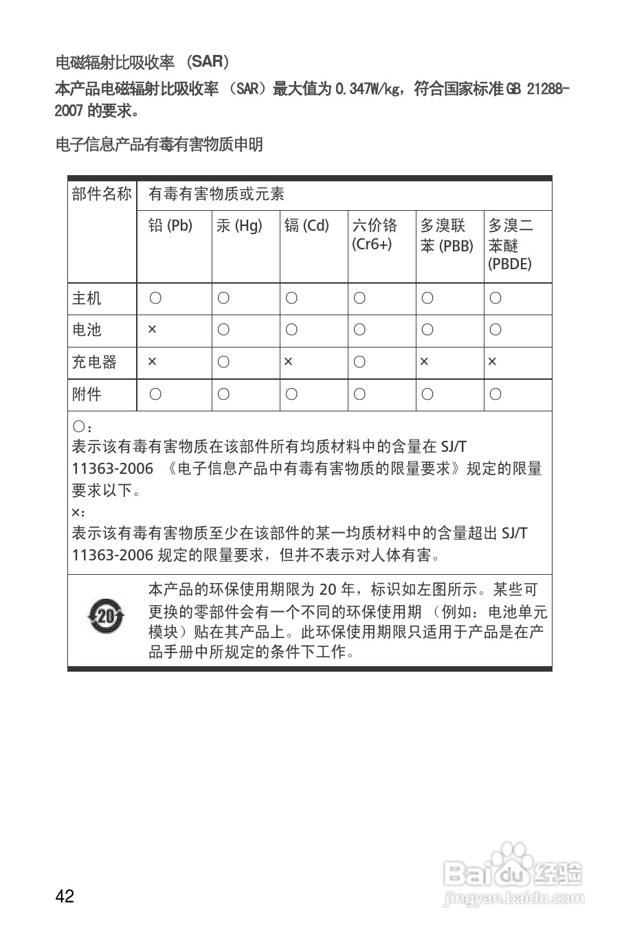 华为C8800手机使用说明书:[5]