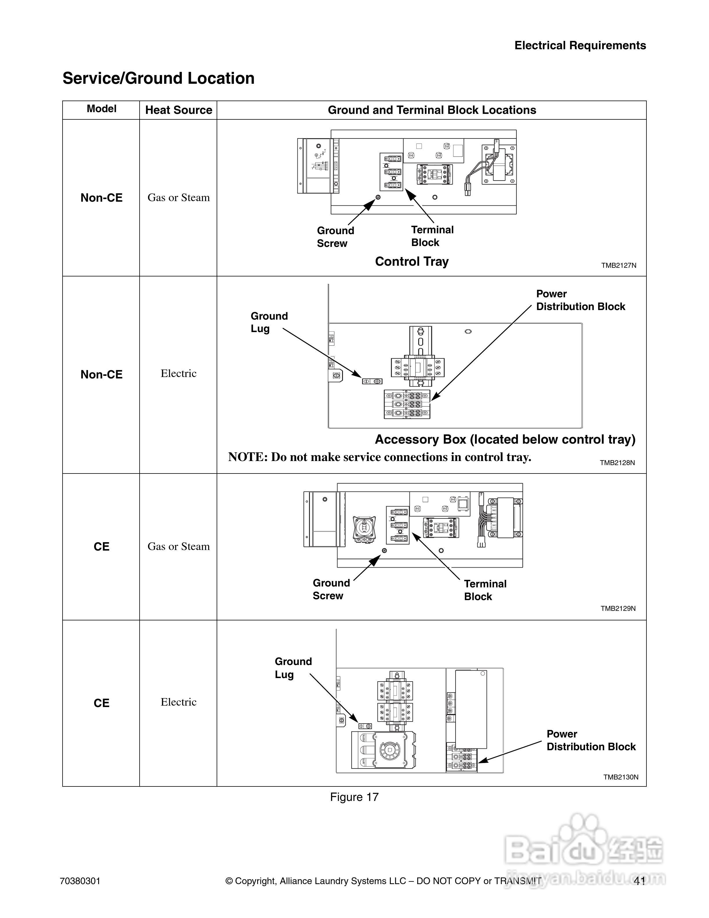 上海丹威CT030S烘干机安装说明书:[5]