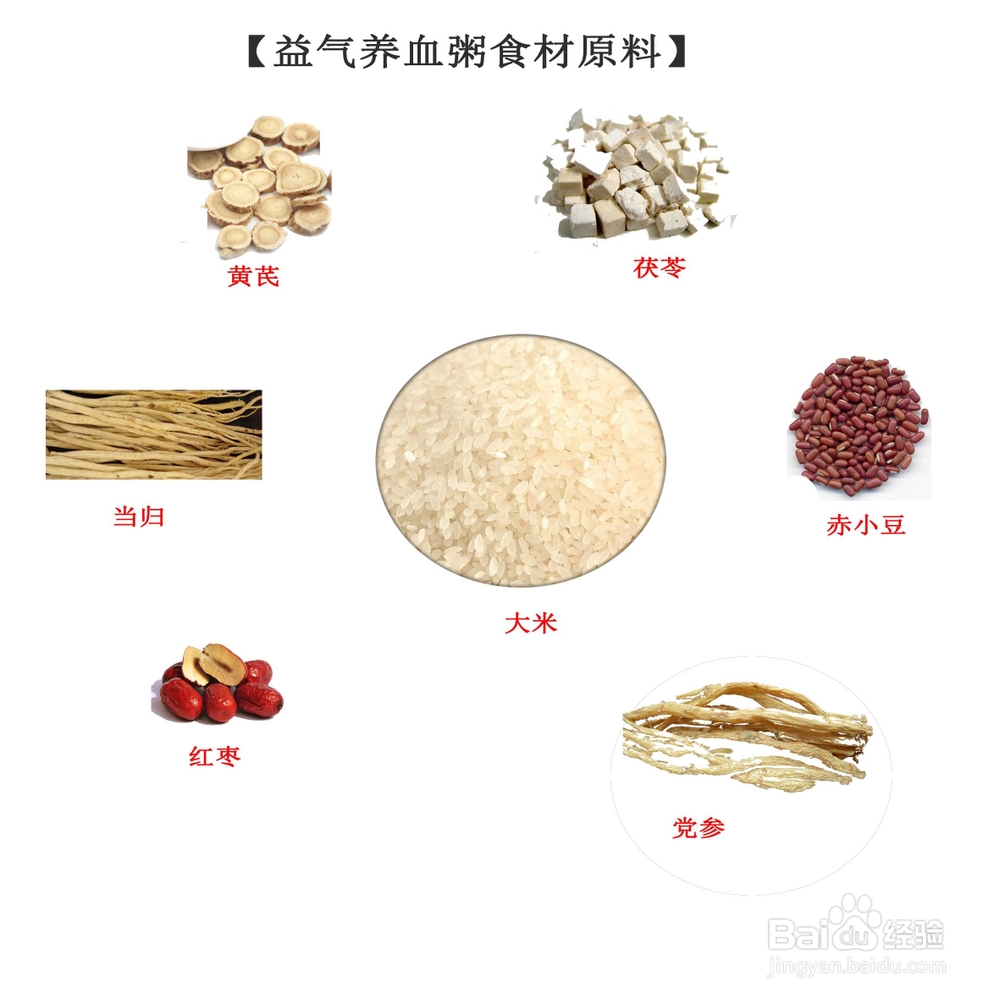 吃什么能迅速缓解体质虚弱【益气养血粥】