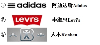 帆布鞋品牌推荐，帆布鞋什么牌子好