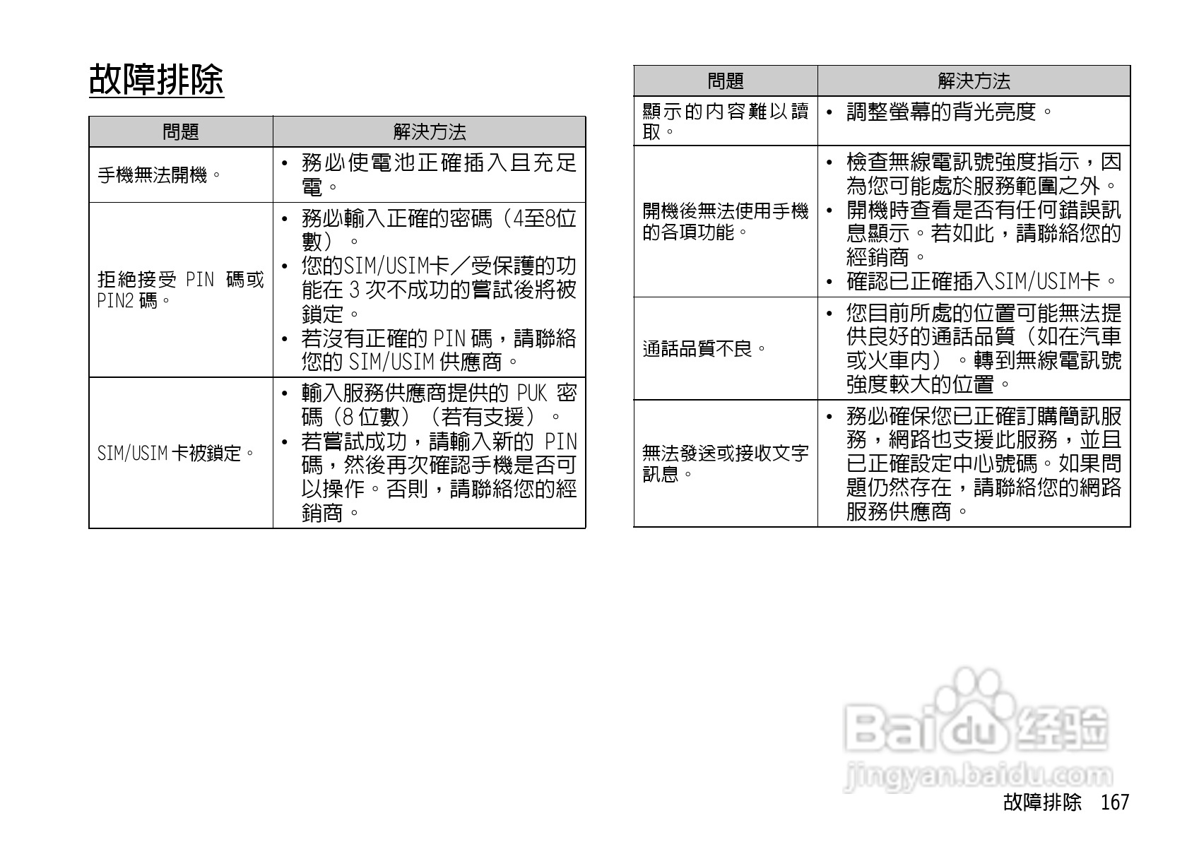 夏普WX-T825手机使用说明书:[17]