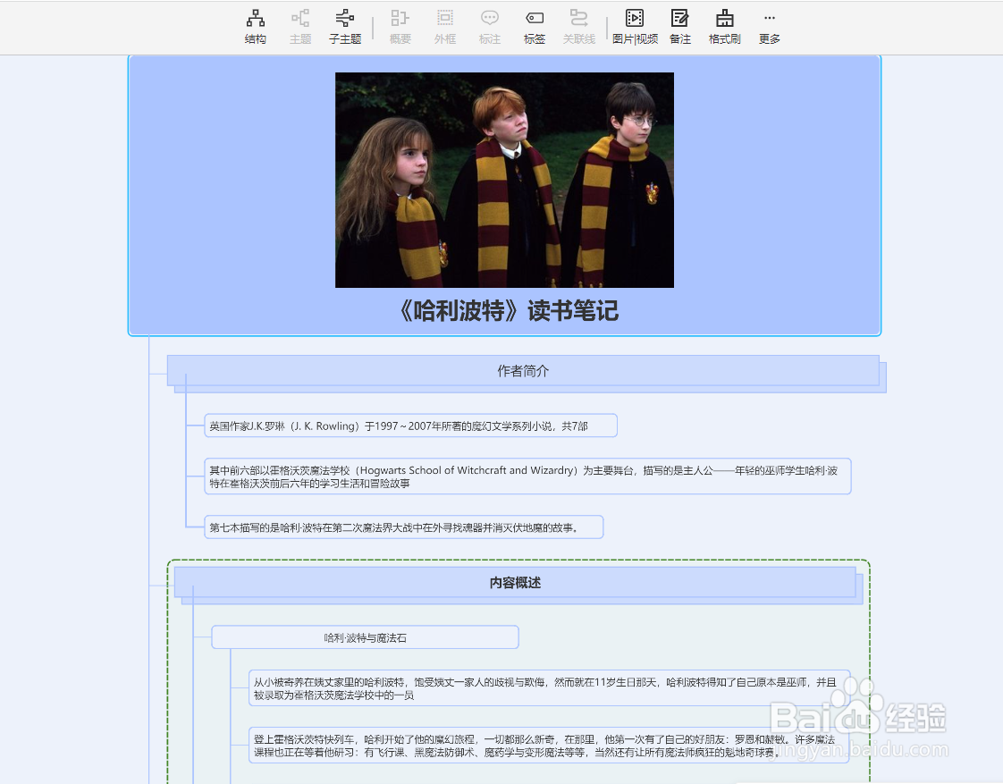 怎样用TreeMind树图做《哈利·波特》读书笔记