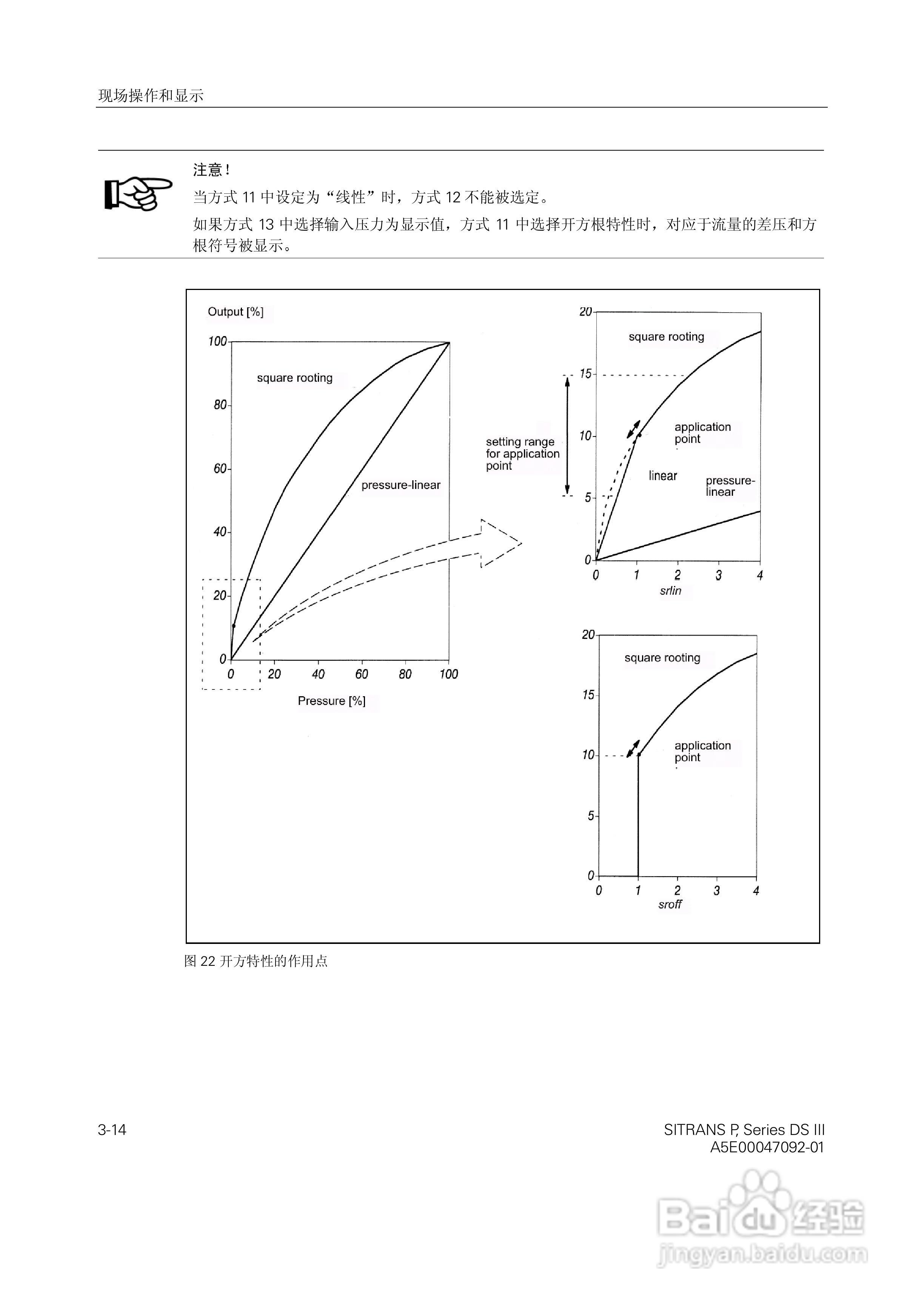 SITRANS/P压力变送器中文手册:[4]