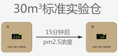 雾霾天频发如何做好预防措施？