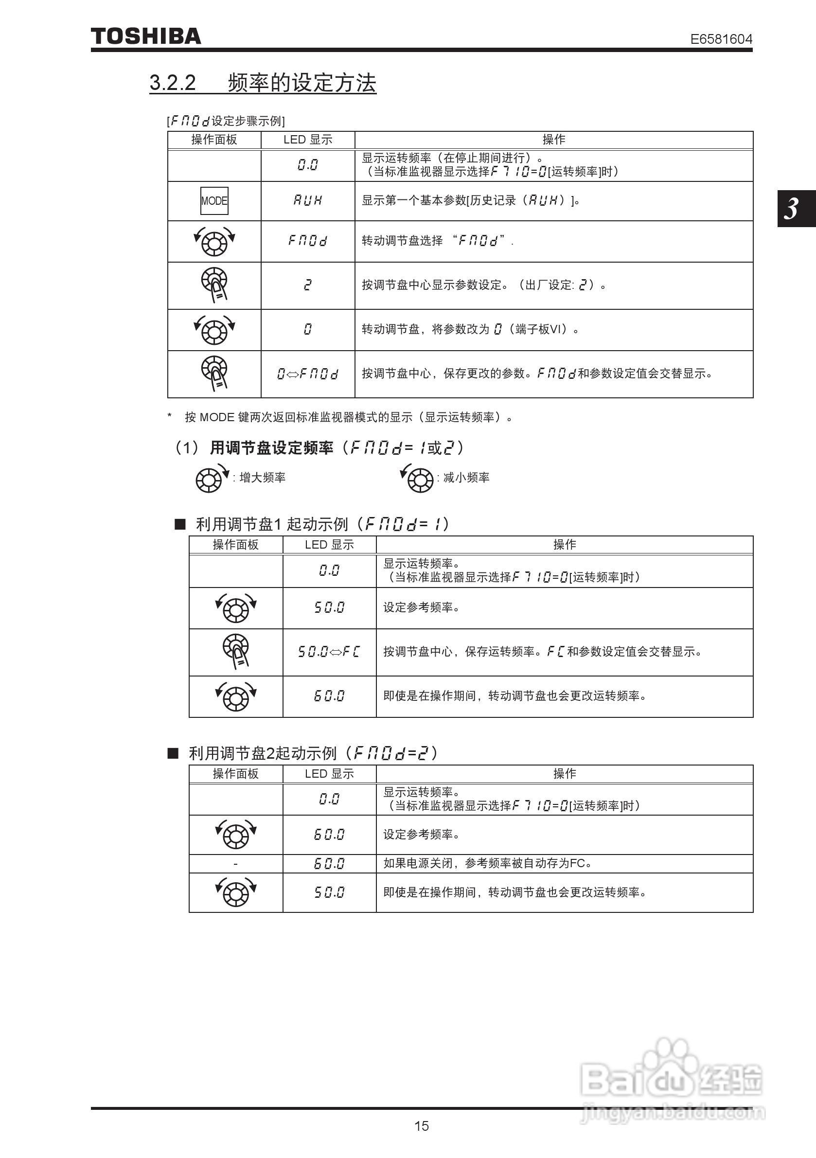 TOSHIBA工业用变频调速器VF-nC3使用说明书:[2]