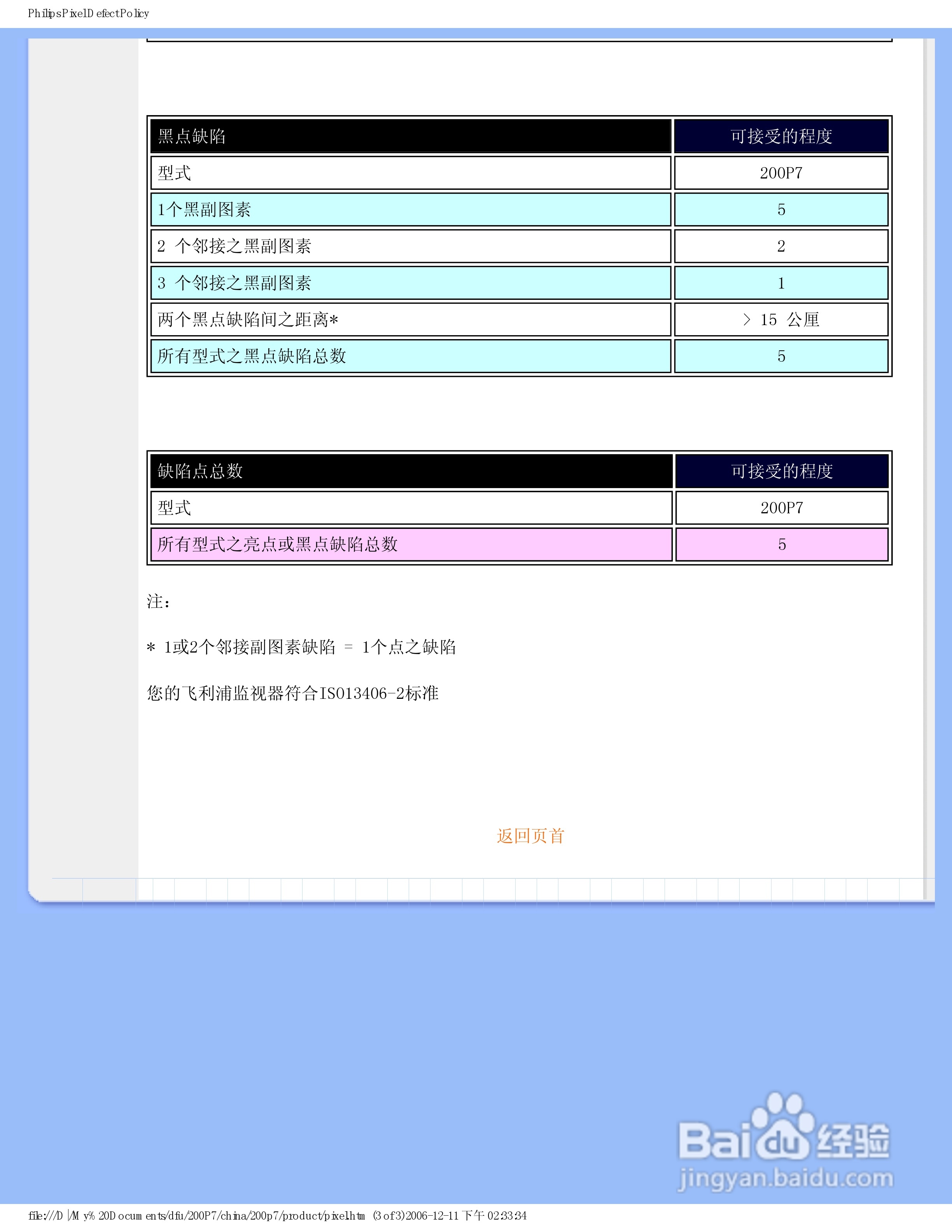 飞利浦200P7EB/93液晶显示器使用说明书:[5]