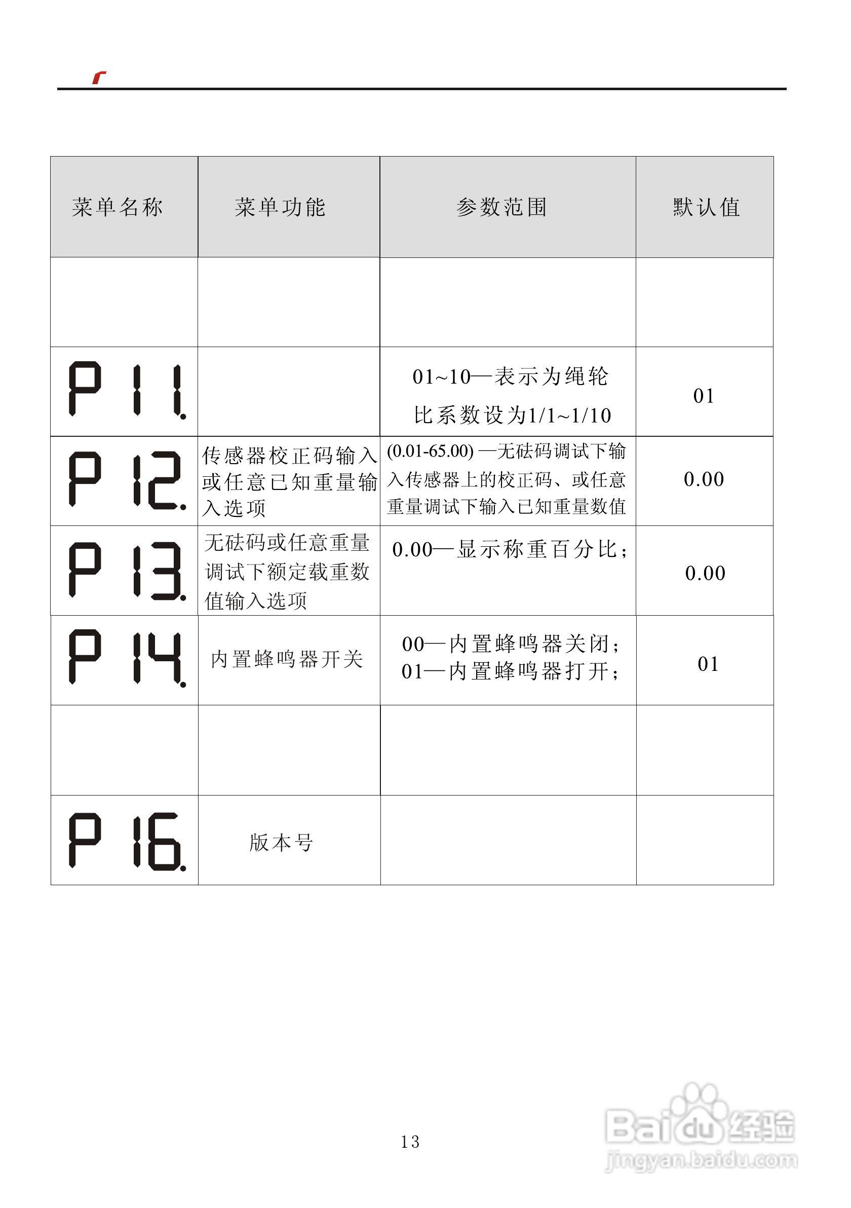 艾特电子OMS-520电梯载荷测量装置使用手册:[2]