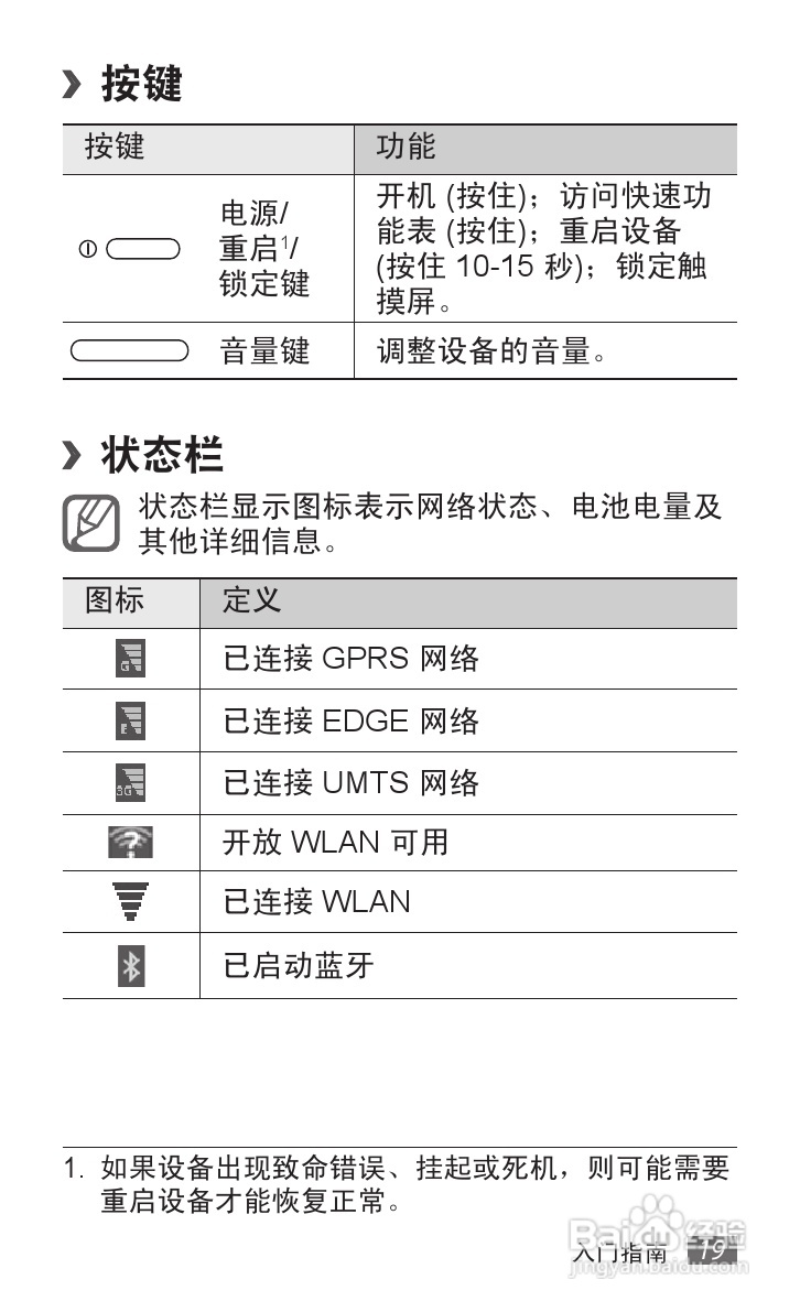 三星GT-P7300手机使用说明书.:[2]