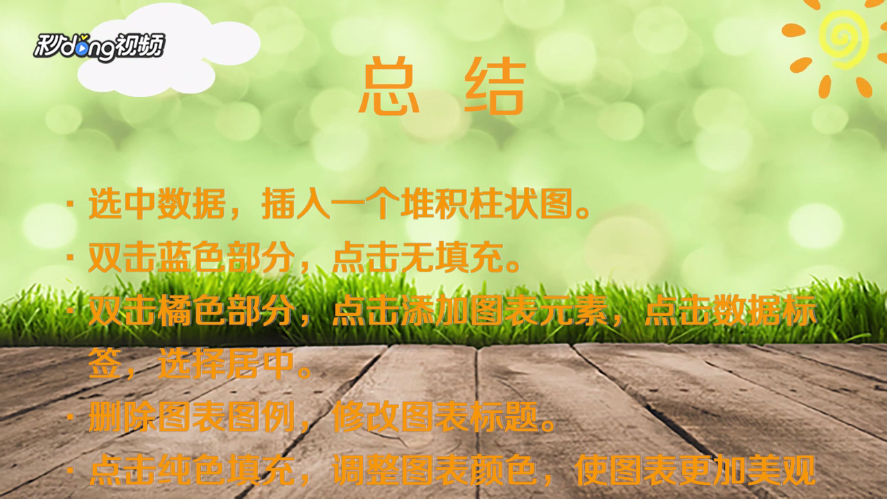 Excel表格中收入和成本数据怎么制作成瀑布图