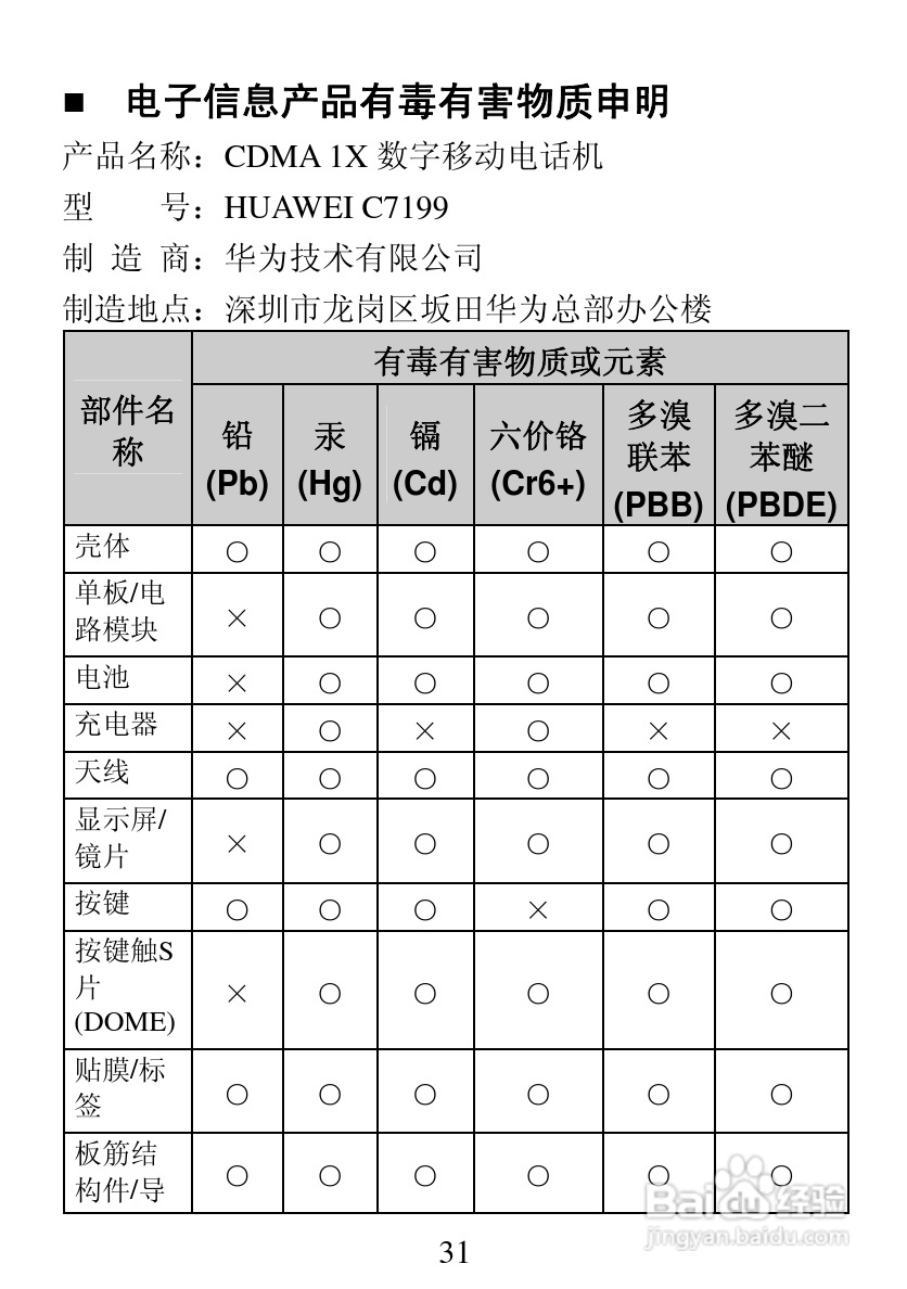 华为C7199手机使用说明书:[4]