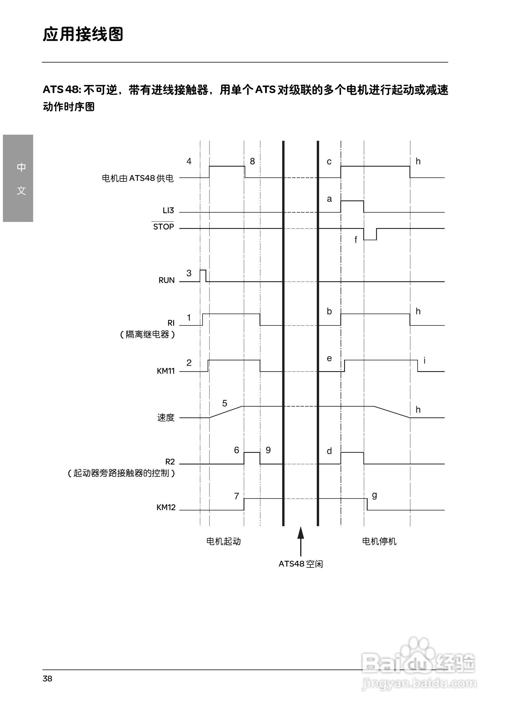 施耐德ATS48M12Q软启动器用户手册:[4]