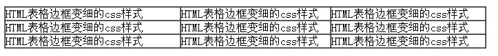 HTML表格边框变细的css样式