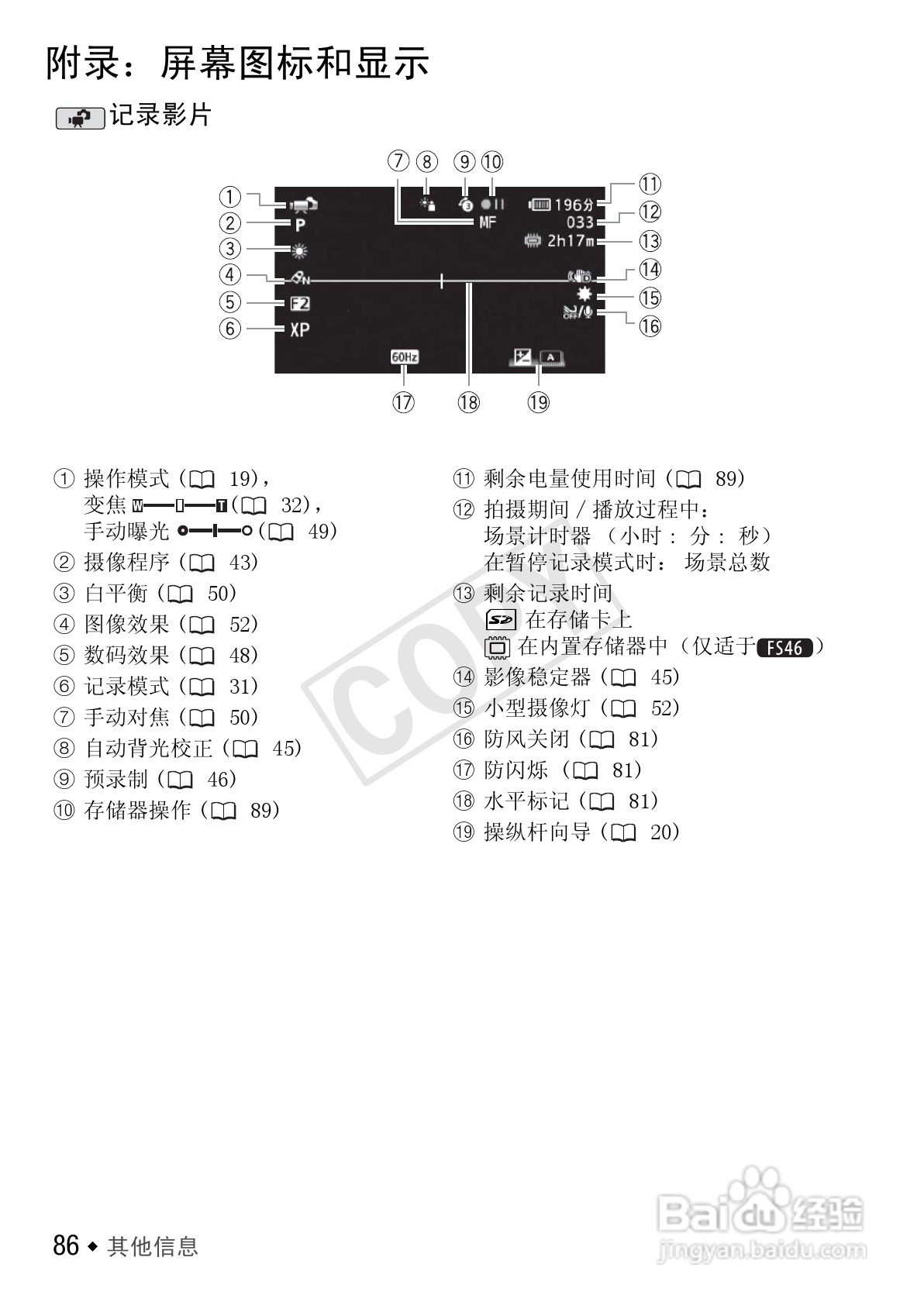 佳能LEGRIA FS46数码摄像机使用说明书:[9]