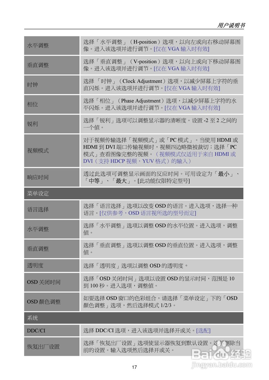 瀚视奇HL225DBB液晶显示器使用说明书:[2]
